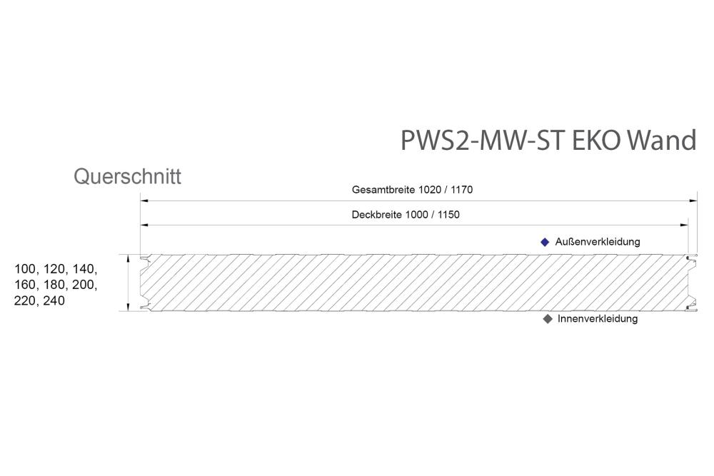 Sandwichelemente Wand PWS-MW-EKO