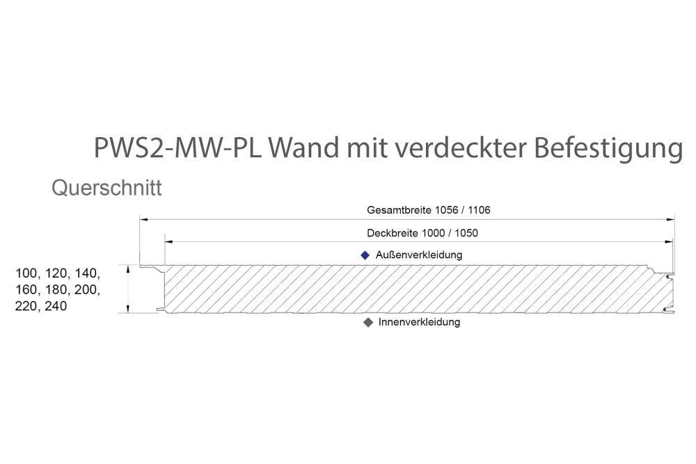 Sandwichelemente Wand PWS2-MW-PL